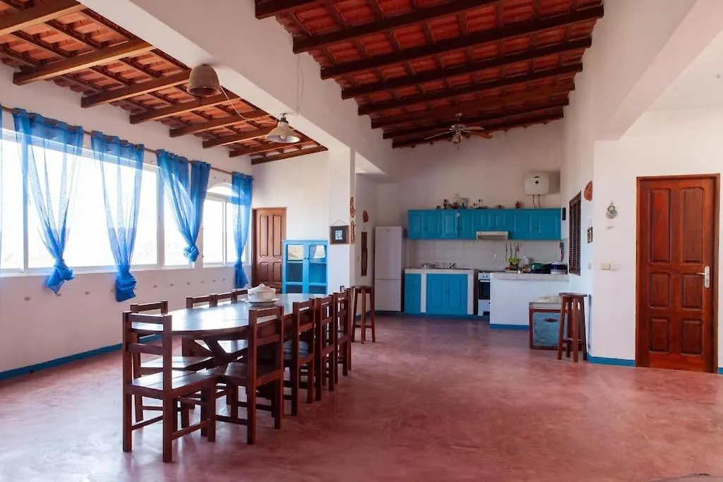 Villa De Palma A Ribeira D.Joao Figueira da Horta